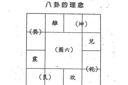 壹年山人紫薇斗数
