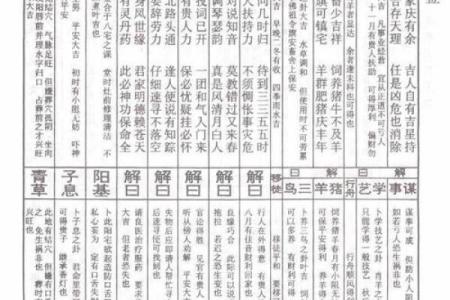 车公灵签第三十七签