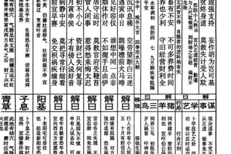 抽签解签佛祖灵签大全