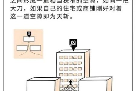 如何化解家居风水