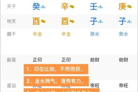 婚姻八字信不信？拆解真相！