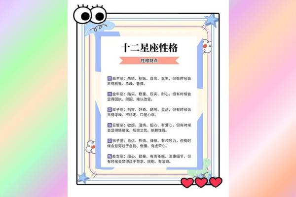 可以预测星座的基因吗