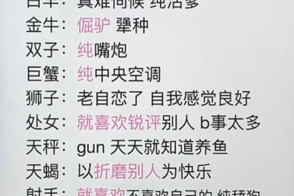 12星座性格特点分析 准的吓人
