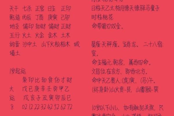 怎样根据八字取名