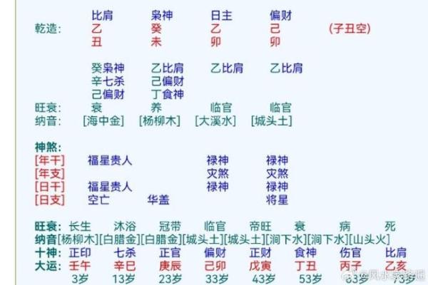 算命看财