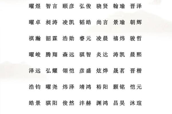 纹生辰八字
