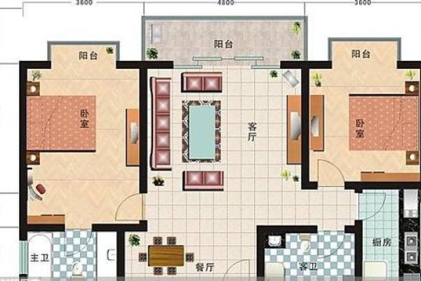 家里盖房子屋内的风水