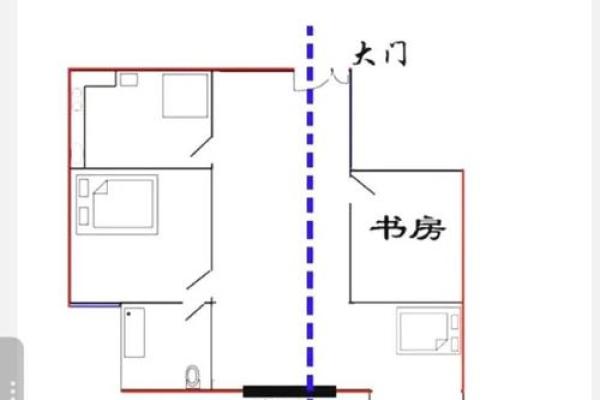 家里盖房子屋内的风水