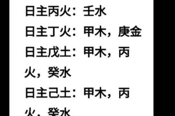 八字调候