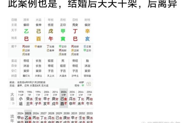 八字官禄宫怎么看婚姻