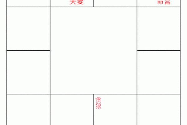 紫薇斗数双星速配