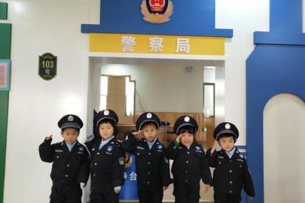 十二星座哪个长大了会当警察