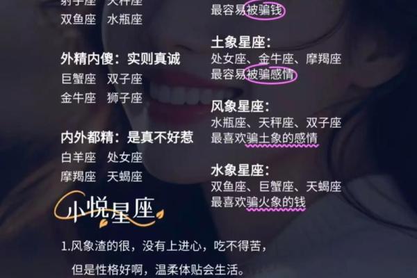 如何判别自己是哪个星座的人
