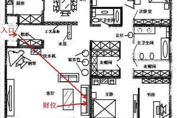 八字财位不是看财，看的是啥呢