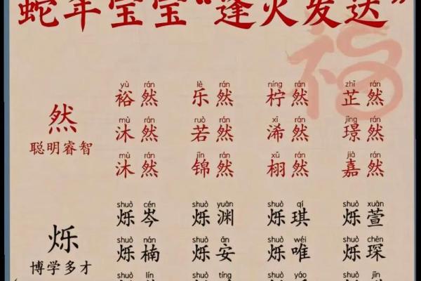 八字起名.