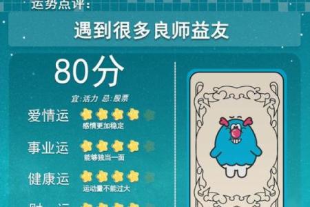 玛法达4月星座运势
