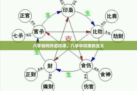 八字里的印