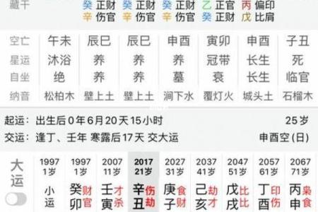 纹生辰八字
