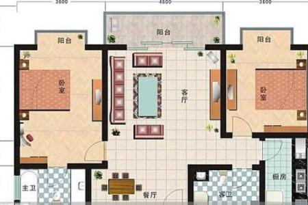 家里盖房子屋内的风水