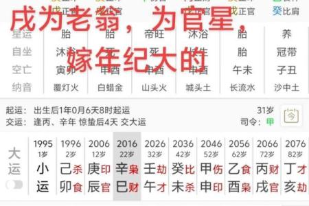 八字今天运