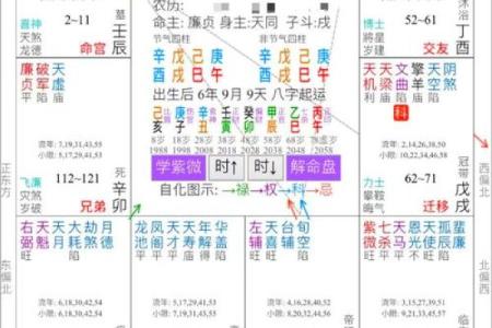 女人能算命吗为什么