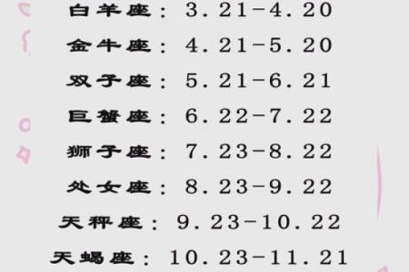 十二星座的区分方法是什么-星座是按公历还是农