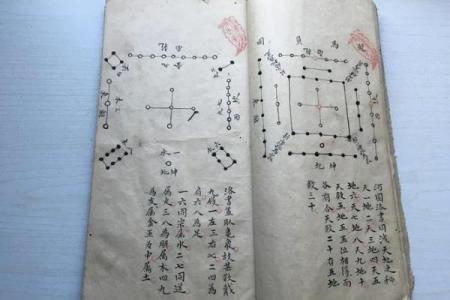 风水案例_阴阳五行是科学概念吗