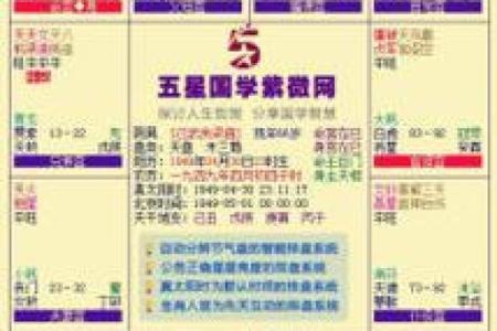 紫薇斗数排盘步骤