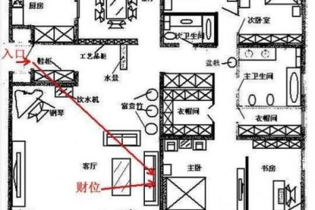 八字财位不是看财，看的是啥呢