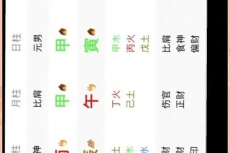 八字缺金最吉利的字