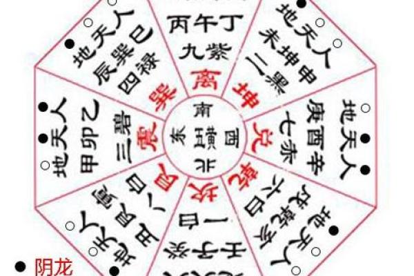 寻找风水地，阴宅风水怎么选择