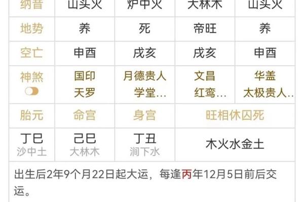 八字三戌