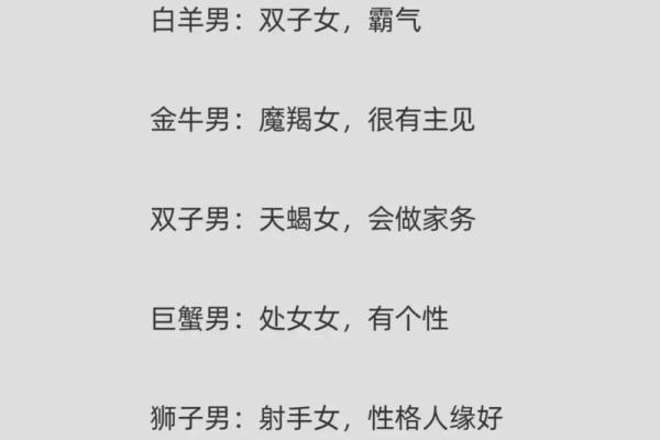 12星座女生哪个星座的追求者最多