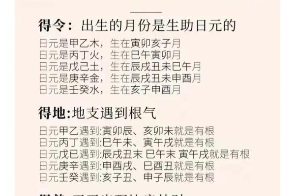 传统八字