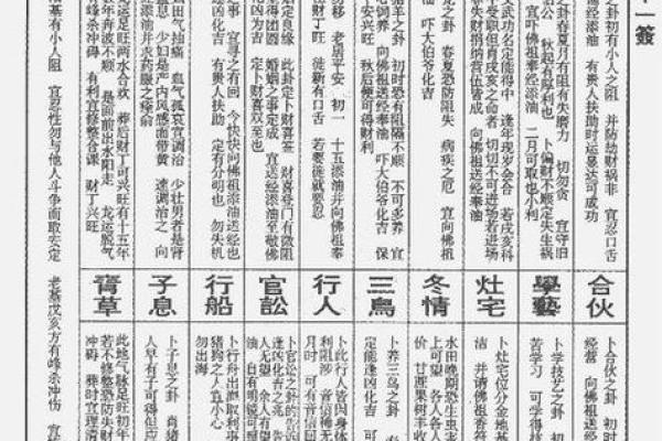玄天上帝感应灵签11签