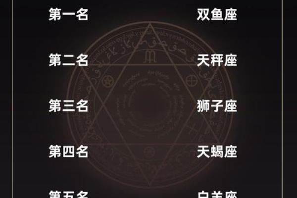 感情中秘密最多的星座有哪些