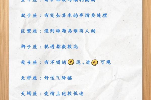 十二星座十一月运势详解