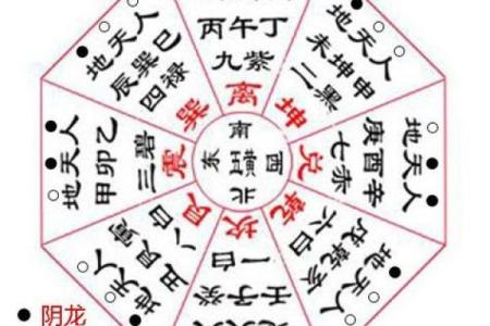 寻找风水地，阴宅风水怎么选择