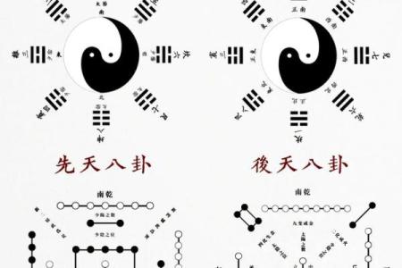 命理属相不合怎样破解？先天八字不合，可通过后天风水来弥补