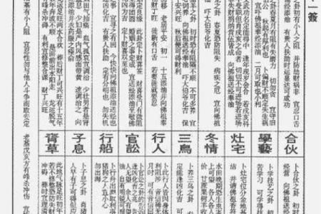 玄天上帝感应灵签11签