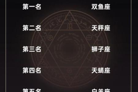 感情中秘密最多的星座有哪些
