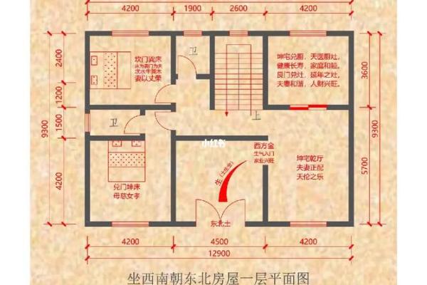 农村盖房风水学