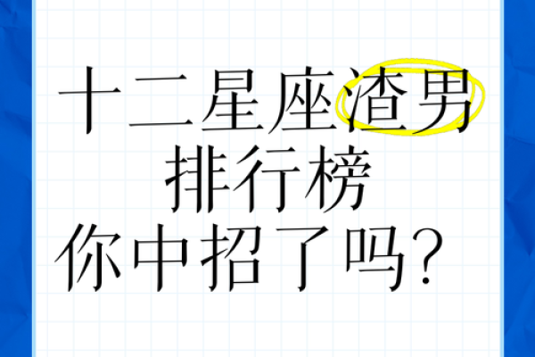 哪些星座男你越不理他他越想追你呢