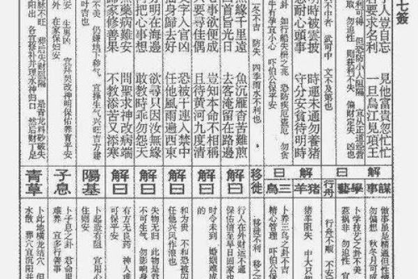 佛祖灵签19签解释