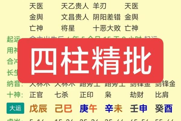 风水女命伤官见官会发生什么事