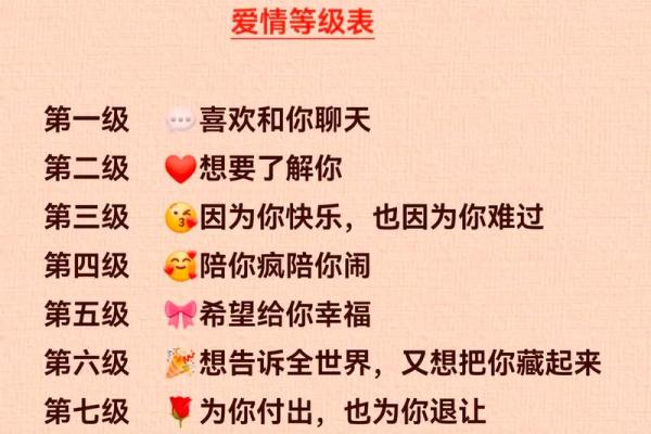 爱情心理测试 你的爱情模式是什么
