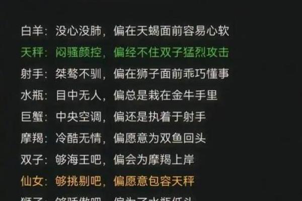 哪个星座男喜欢泼辣霸道的女生