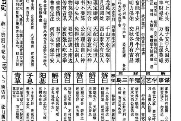 关帝灵签90签详解