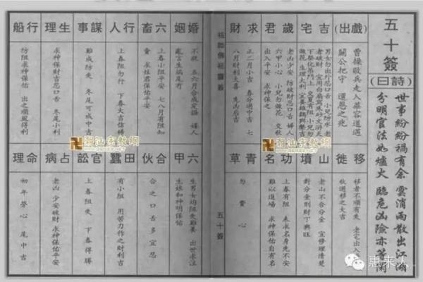灵签佛祖第一百签在线抽签