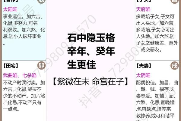 紫微斗数冷战 紫微斗数另一半怎么相遇的？